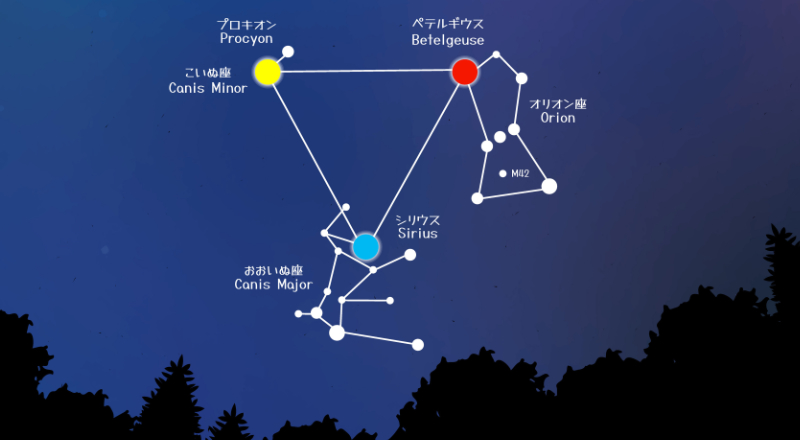冬の大三角形