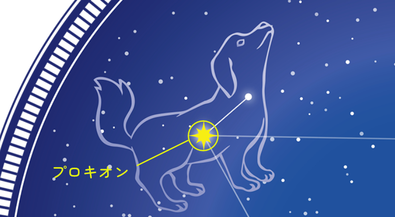 こいぬ座とプロキオン