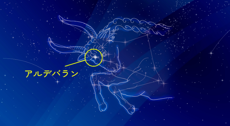 おうし座とアルデバラン